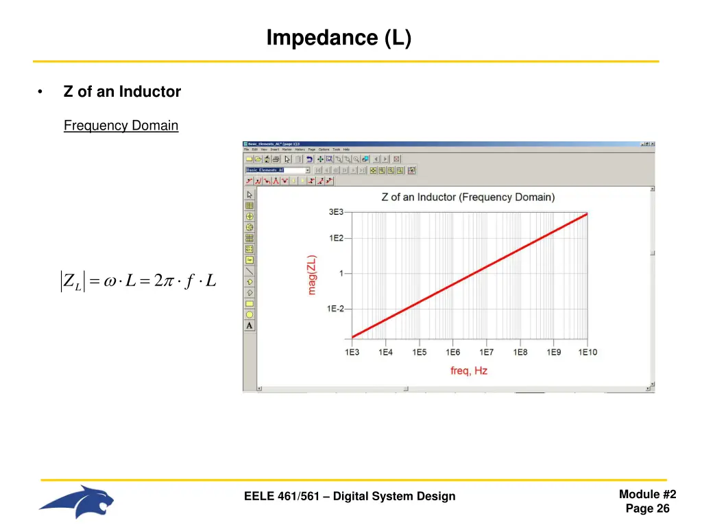 impedance l 9