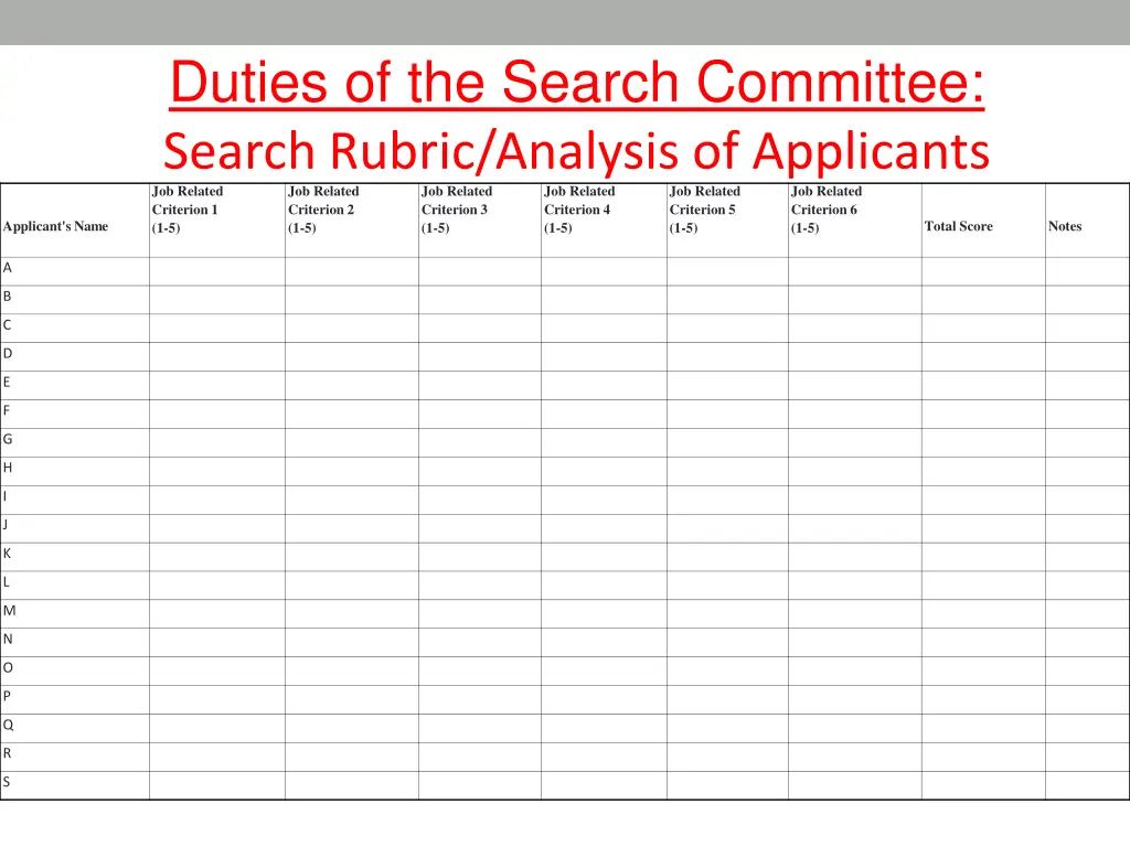 duties of the search committee search rubric