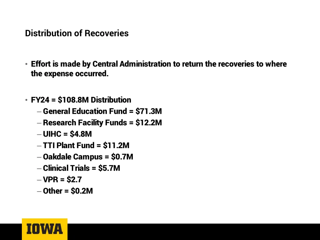 distribution of recoveries