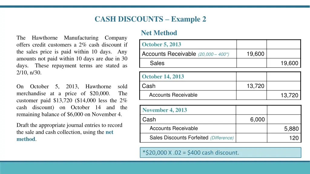 cash discounts example 2