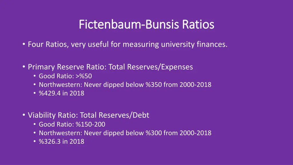 fictenbaum fictenbaum bunsis