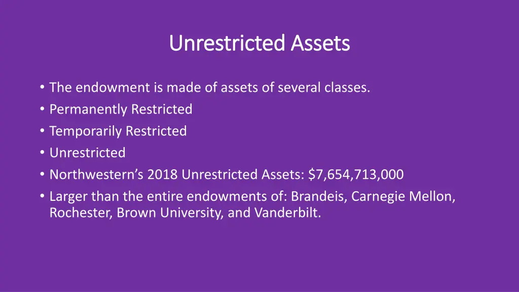 unrestricted assets unrestricted assets