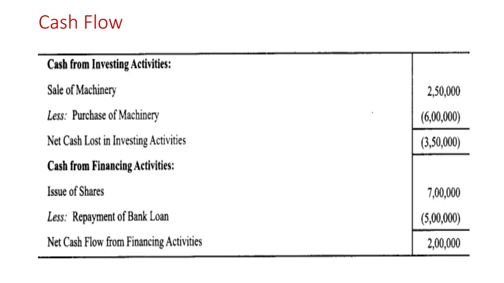 cash flow 2