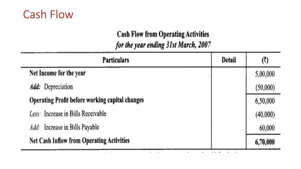 cash flow 3
