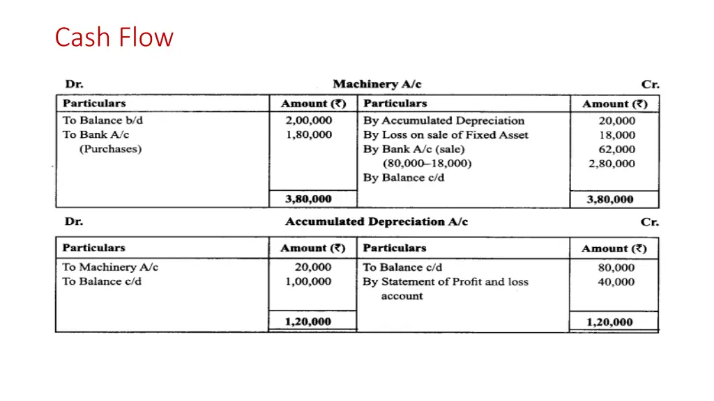cash flow 8