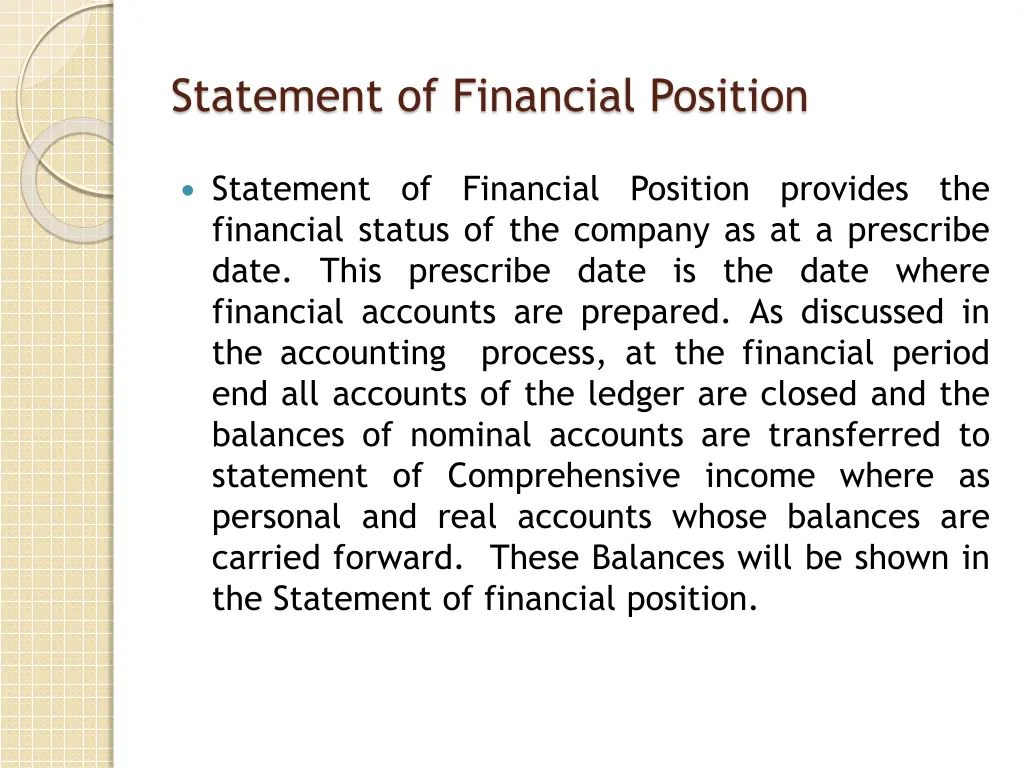 statement of financial position