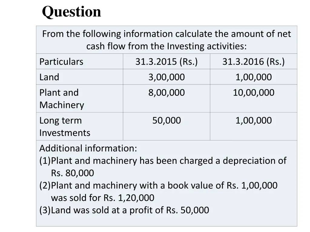 question 1