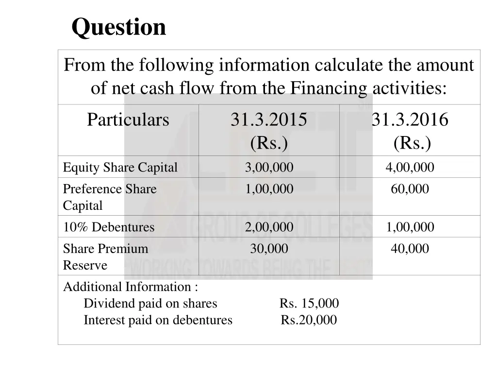 question 2