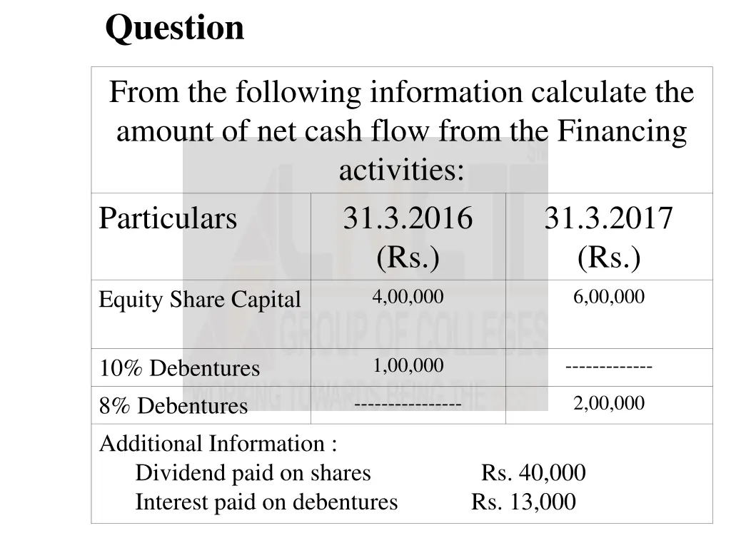 question 3