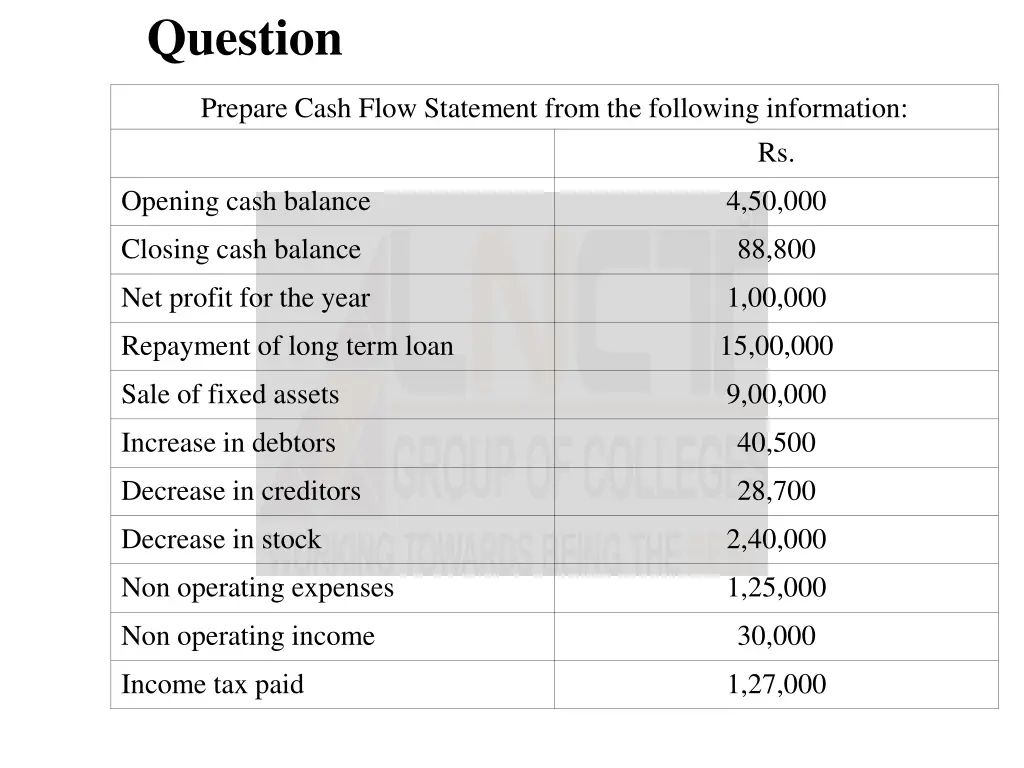 question 5