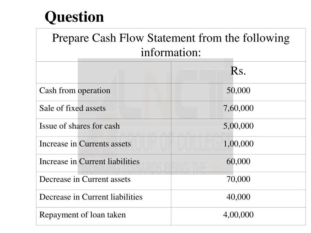 question 6