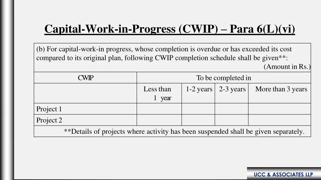 capital work in progress cwip para 6 l vi 1