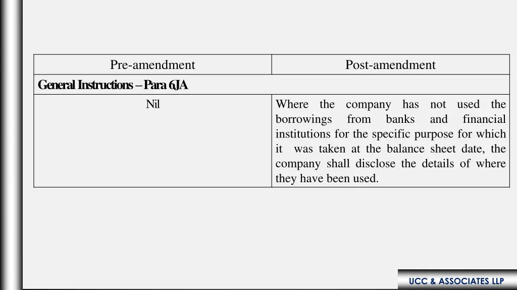 pre amendment 6