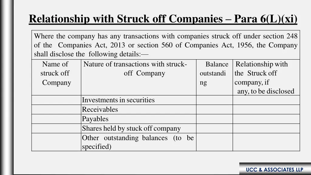 relationship with struck off companies para 6 l xi