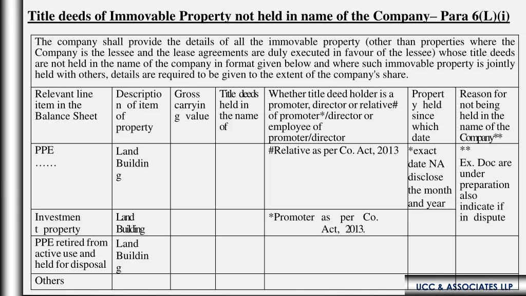 title deeds of immovable property not held