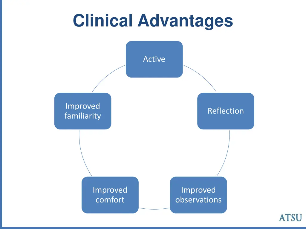 clinical advantages