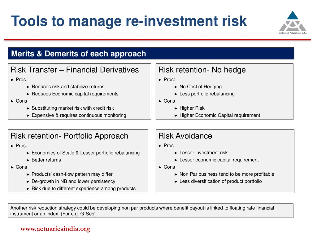 tools to manage re investment risk