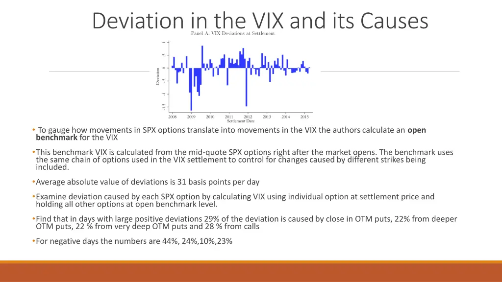 deviation in the vix and its causes