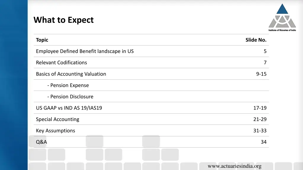 what to expect