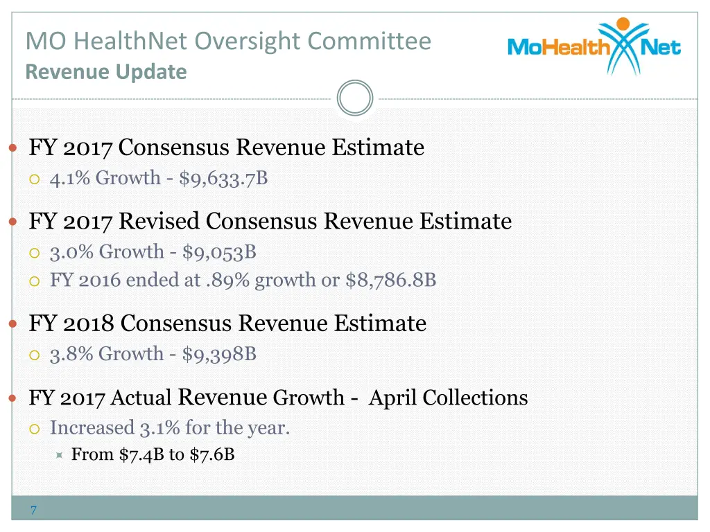 mo healthnet oversight committee revenue update