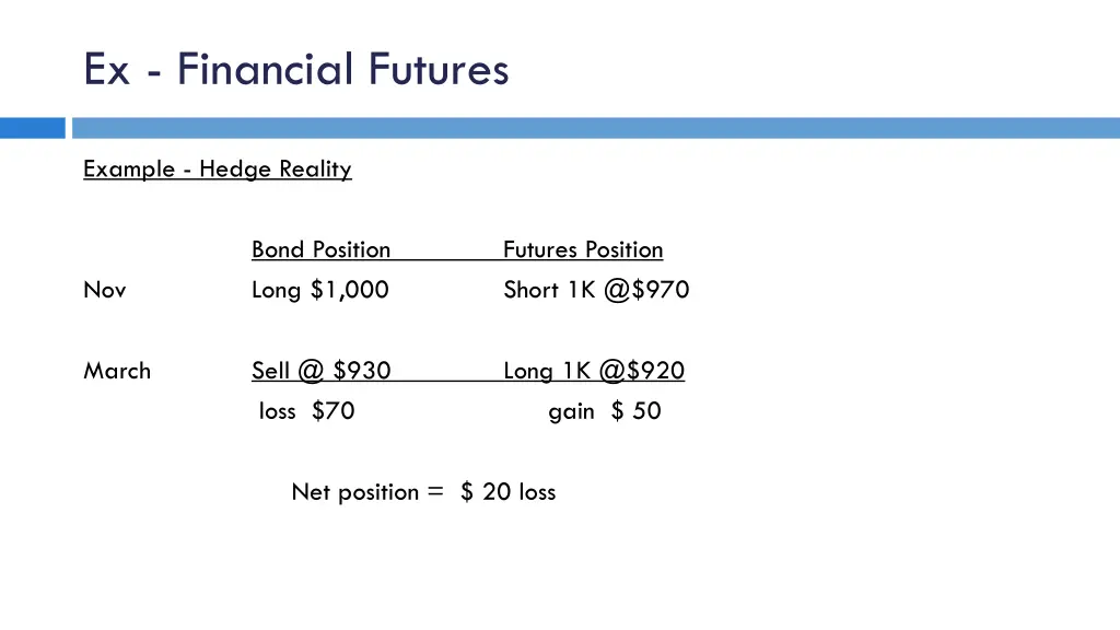 ex financial futures 1