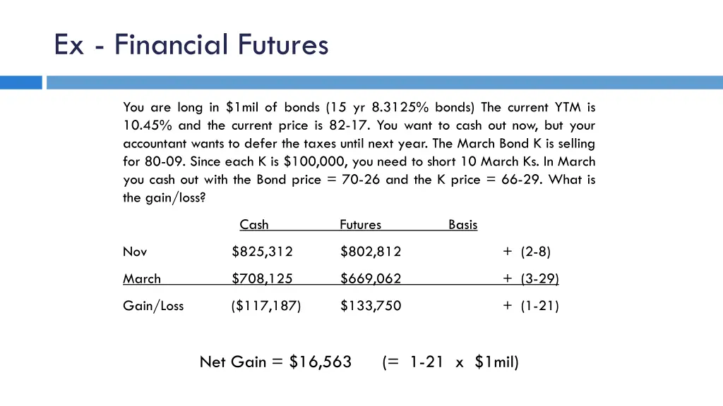 ex financial futures 2