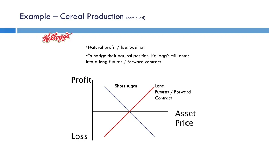 example cereal production continued