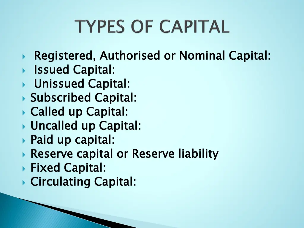 registered issued capital unissued capital