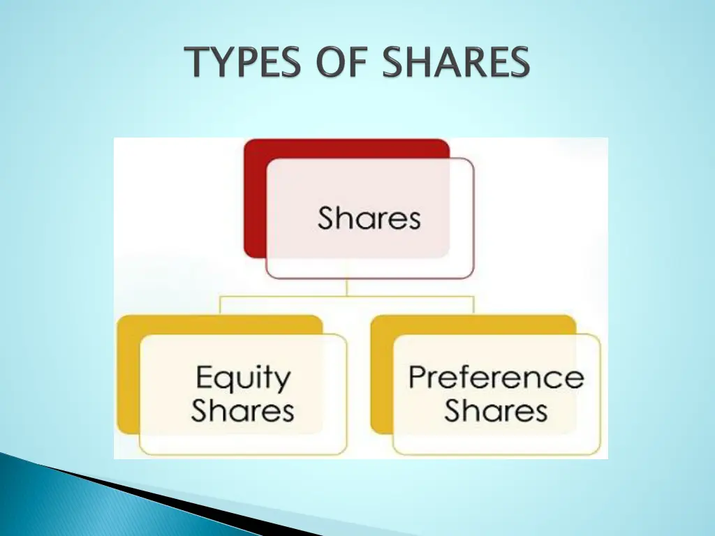 slide7