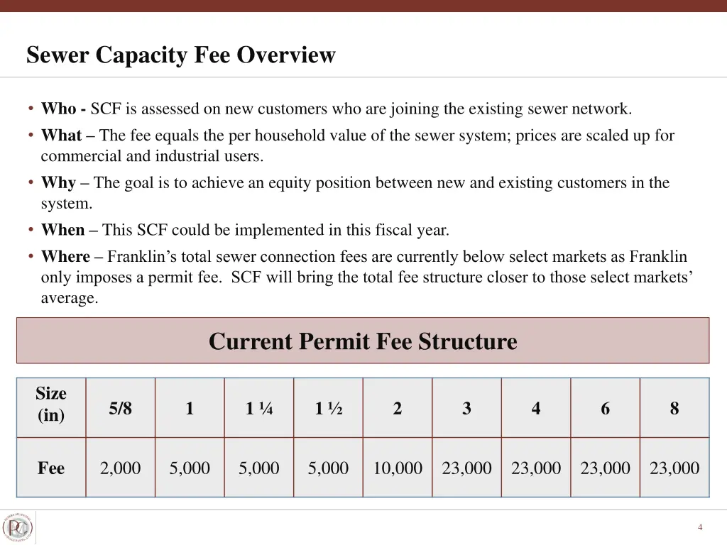 sewer capacity fee overview