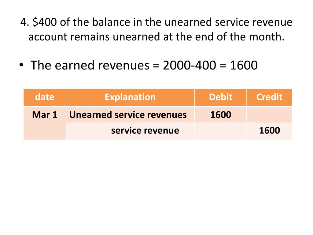 4 400 of the balance in the unearned service