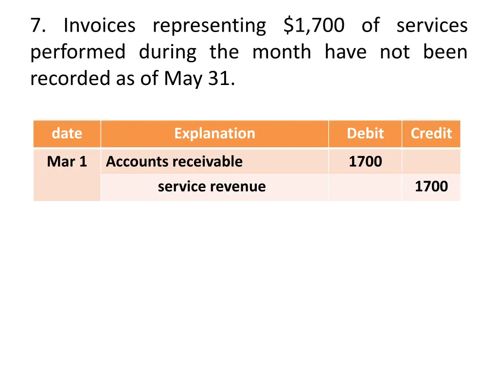 7 invoices representing 1 700 of services