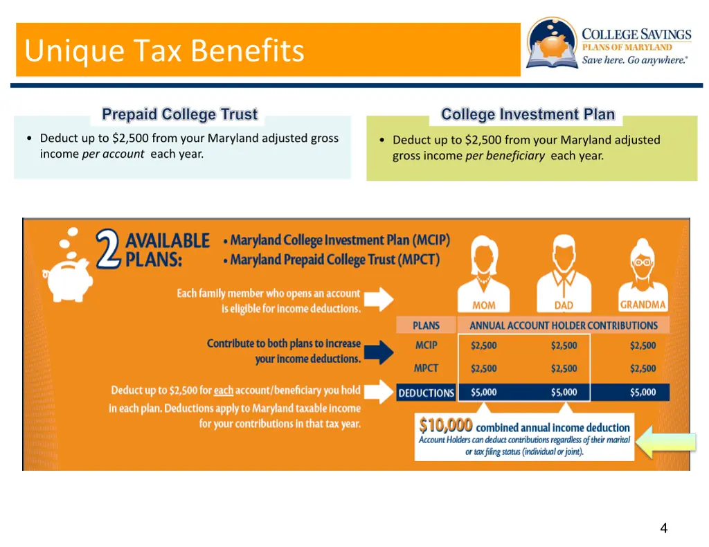 unique tax benefits