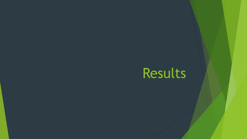 results