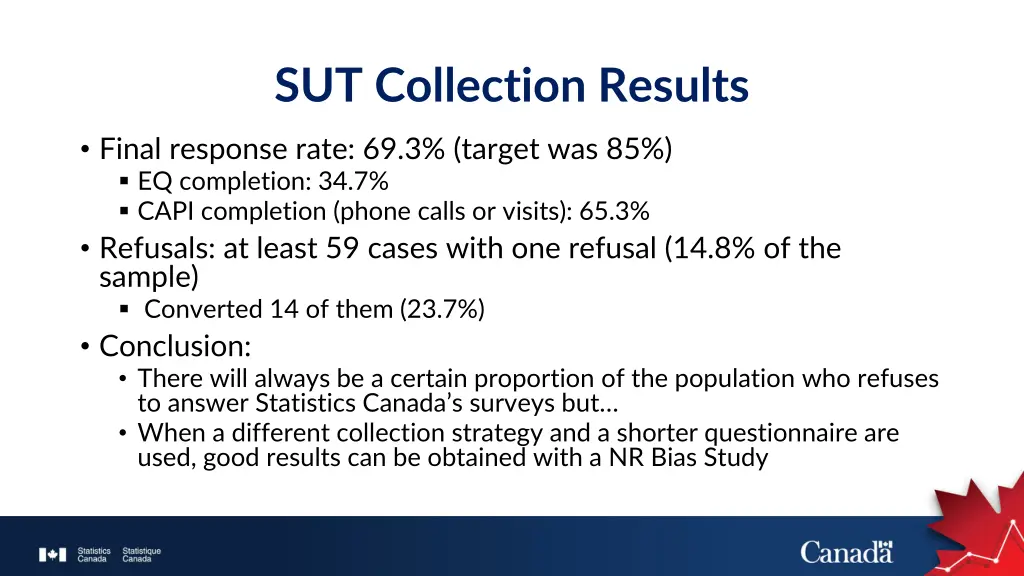 sut collection results