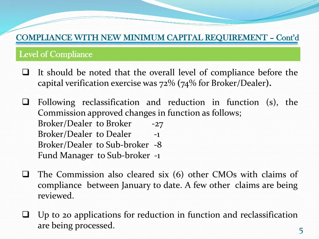 compliance with new minimum capital requirement 3
