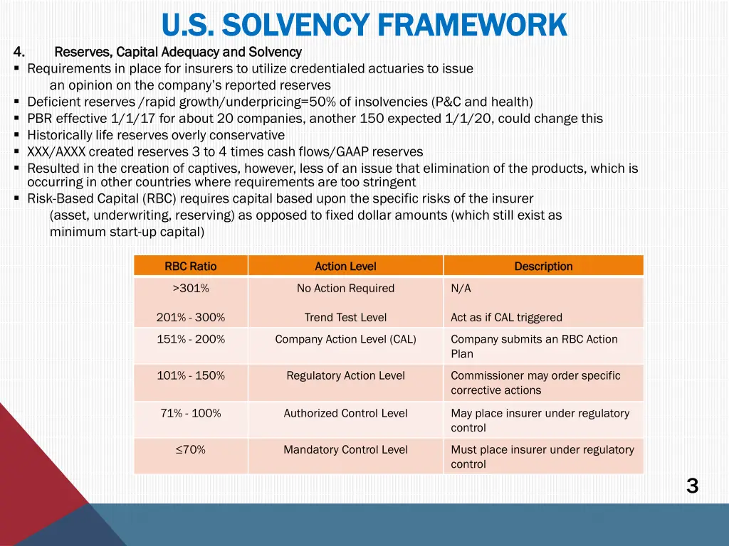 u s solvency framework u s solvency framework 1