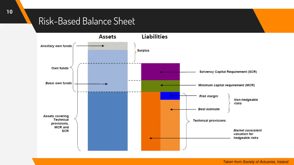 slide10