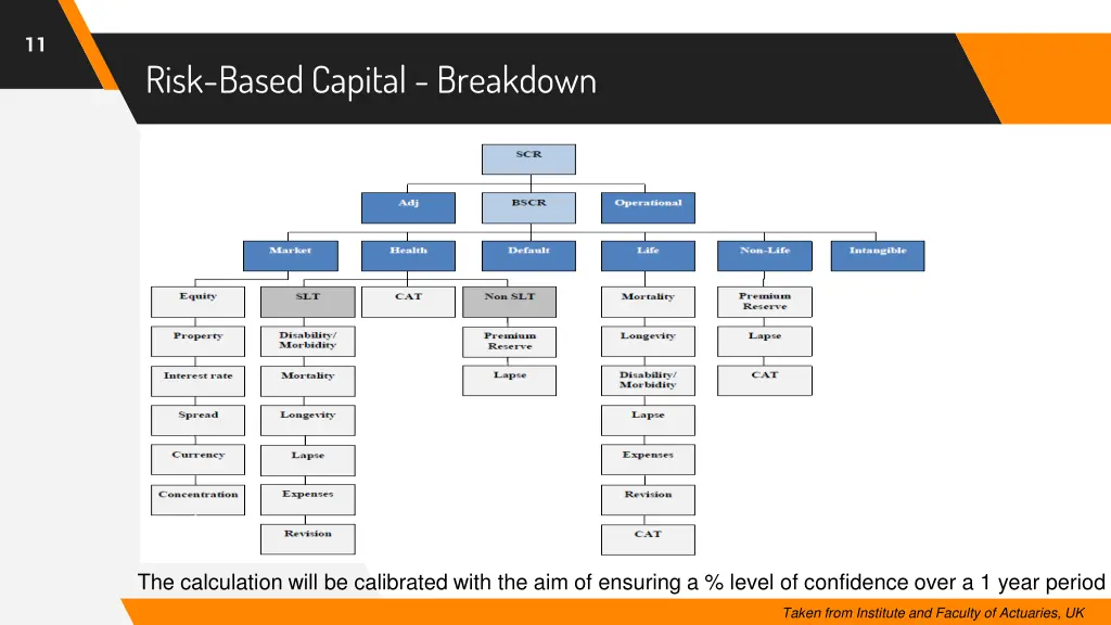 slide11