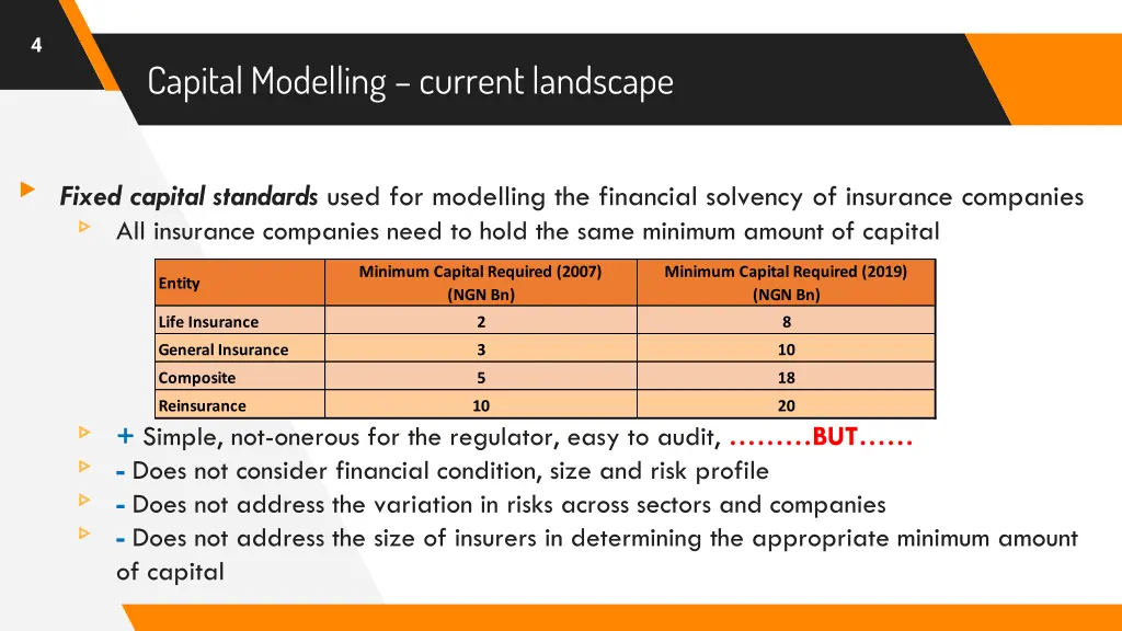 slide4