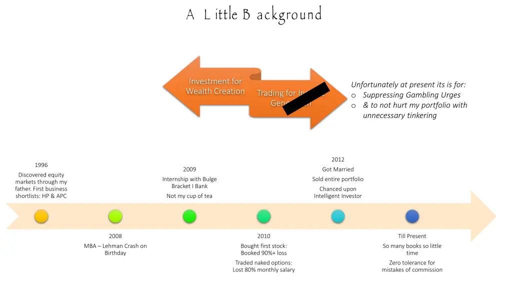 a l ittle b ackground