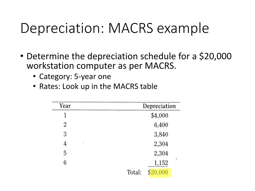 depreciation macrs example