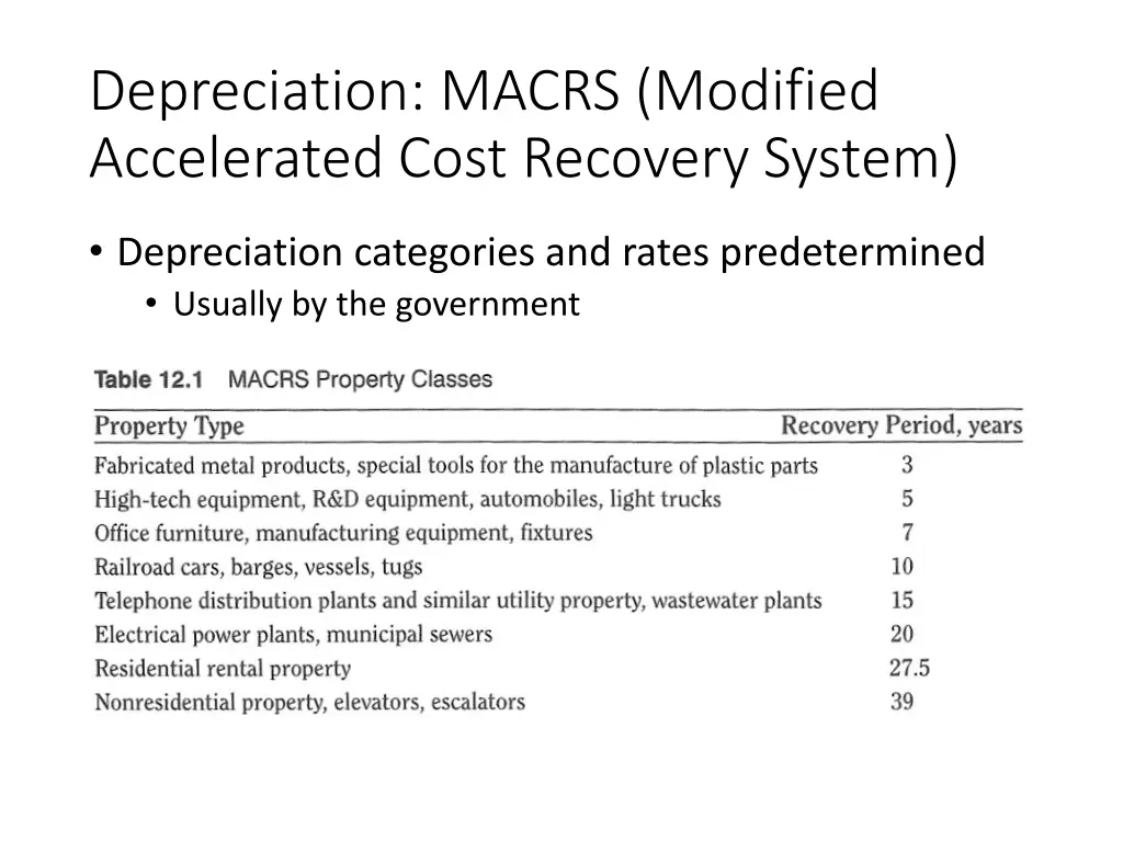depreciation macrs modified accelerated cost