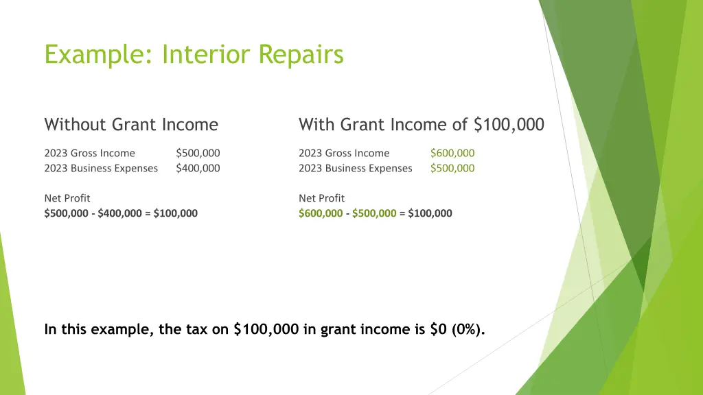 example interior repairs