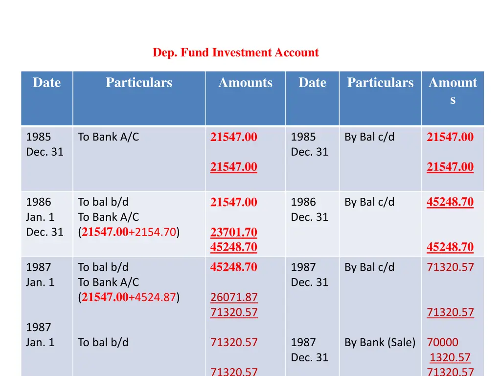 dep fund investment account 1