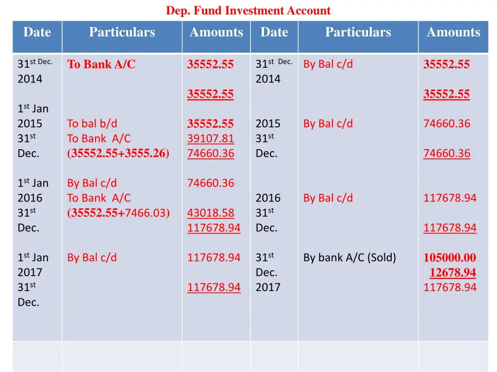 dep fund investment account 2