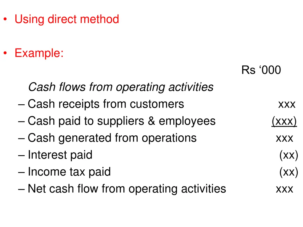 using direct method