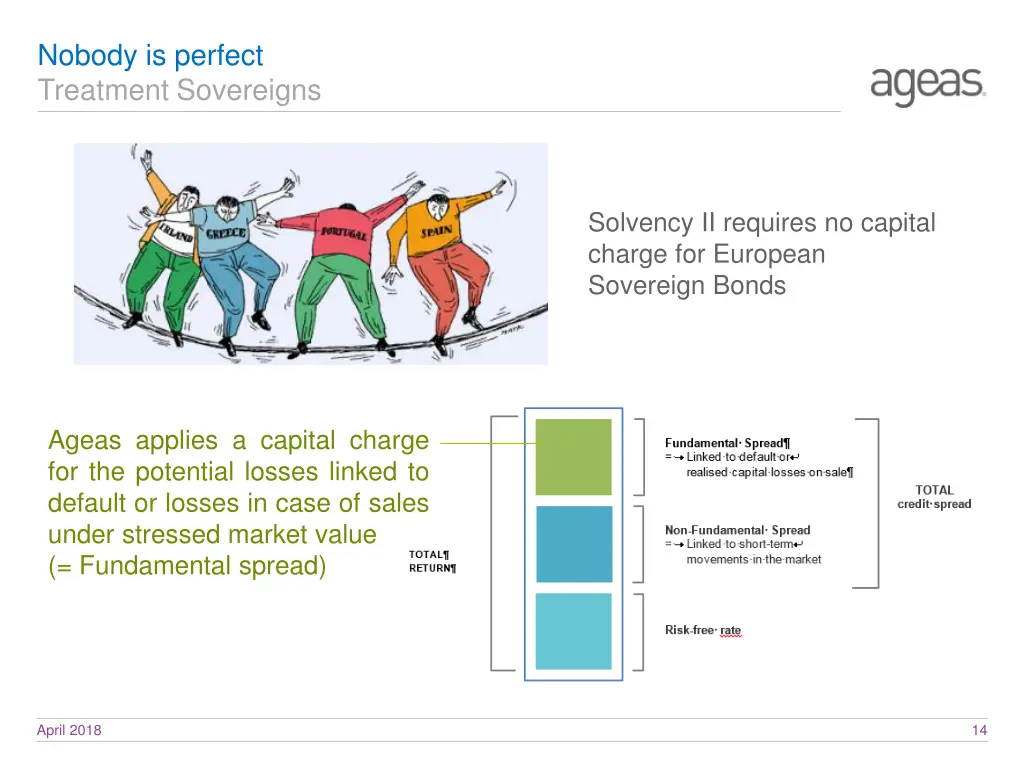 nobody is perfect treatment sovereigns
