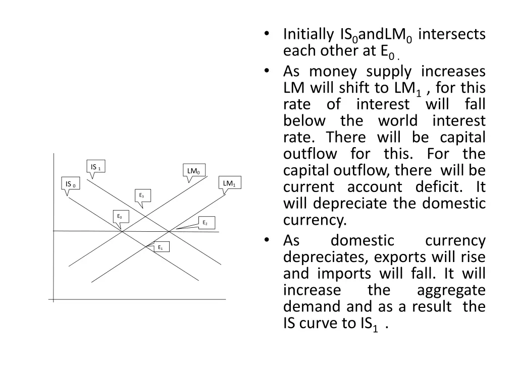 initially is 0 andlm 0 intersects each other
