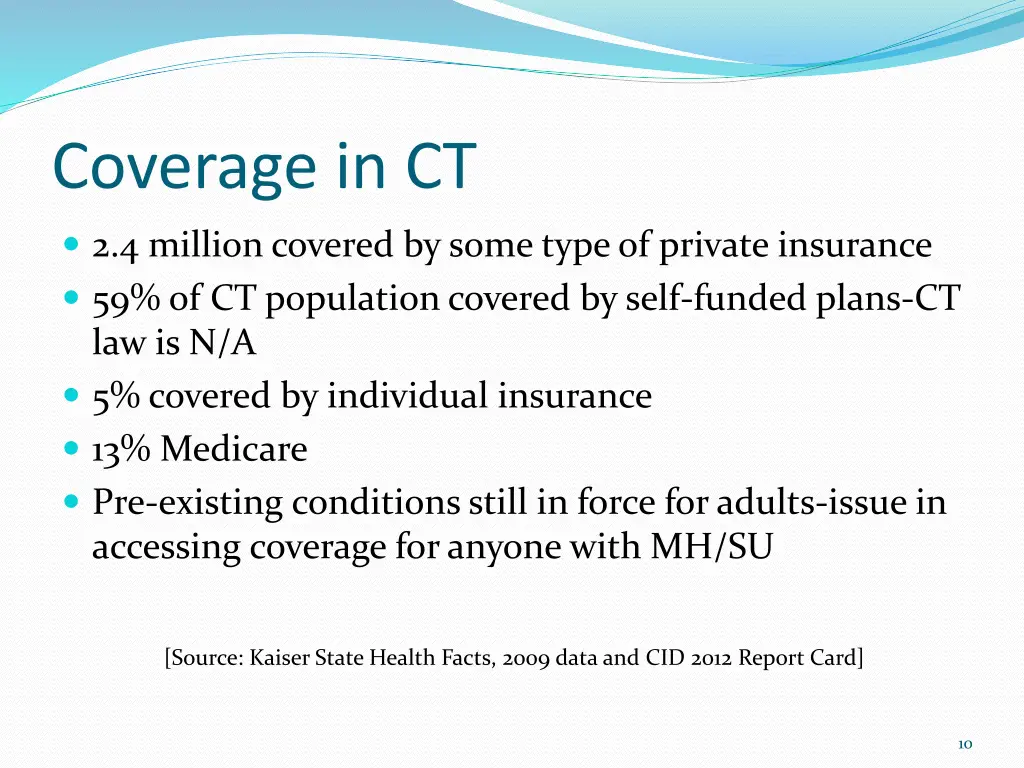 coverage in ct